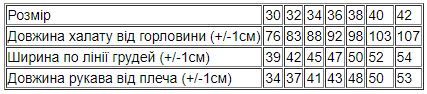 Халат для дівчинки Носи своє 110 Фіолетовий (p-12380-137656) | Зображення 1