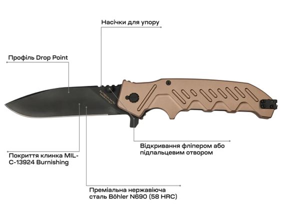 Ніж Extrema Ratio Glauca G1 MIL-C | Зображення 7