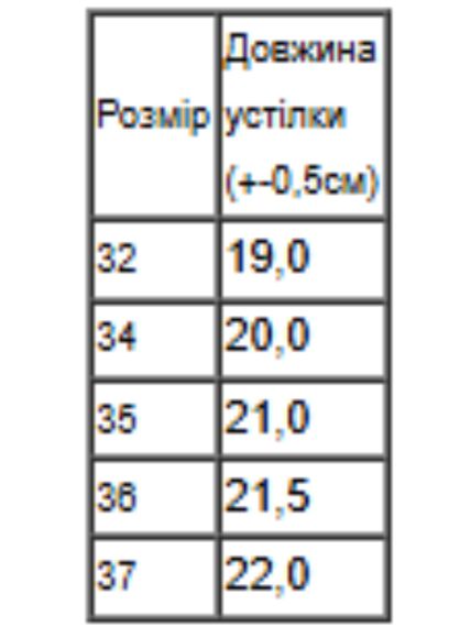 Кросівки для дівчинки (підліткові) Носи своє 34 Бежевий (p-16767-193851) | Зображення 1