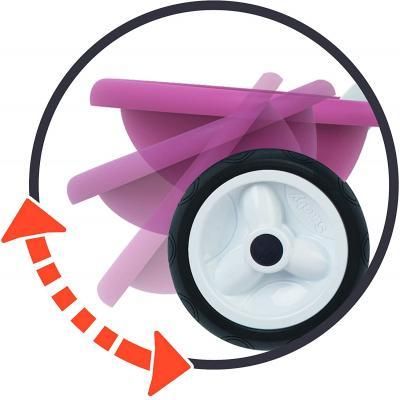 Детский велосипед Smoby Be Move Комфорт 3 в 1 розовый (740415) | Зображення 1