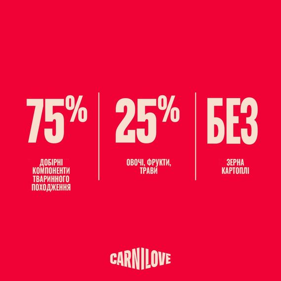 Корм сухий Carnilove Active Salmon & Turkey Large Breed для котів великих порід лосось та індичка 400 г | Зображення 5