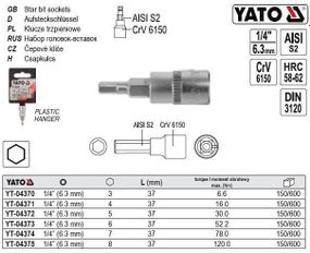 Головка торцевая вставка 6 гранная HEX 1/4" M3х37 мм Польша YATO YT-04370