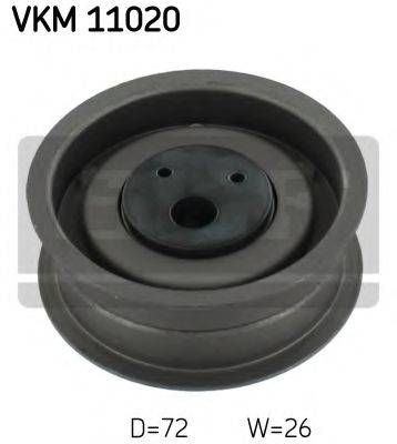 Натяжний ролик, ременя ГРМ (Вир-во SKF) SKF VKM11020 на AUDI 4000 (89, 89Q, 8A, B3)