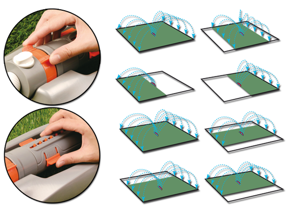 Зрошувач осцилюючий WHITE LINE Bradas з регульованою шириною поливу на металевій основі WL-Z22 | Зображення 1