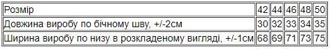Шорти жіночі Носи своє 48 Блакитний (p-11524-125041) | Зображення 6