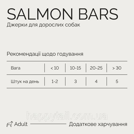 Ласощі для собак Savory (Сейворі) Bars With Salmon — м’ясні батончики з лососем, 100 г | Зображення 3