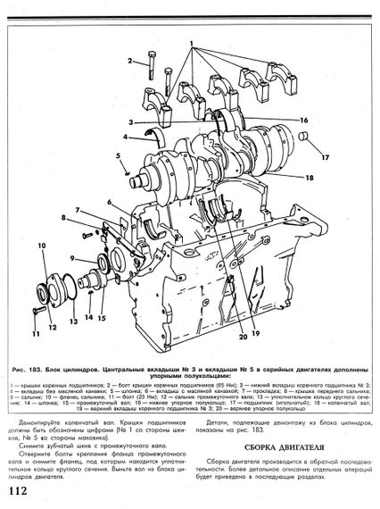 Volkswagen Golf II / Jetta. Посібник з ремонту та техобслуговування. Книга | Зображення 4