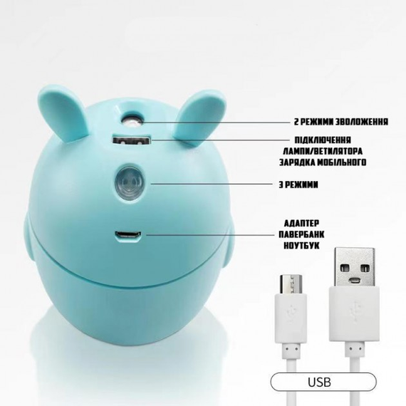 Увлажнитель воздуха Safe Air Rabbit • Детский ультразвуковой увлажнитель с LED-подсветкой и питанием от USB Safe Air Rabbit | Зображення 5