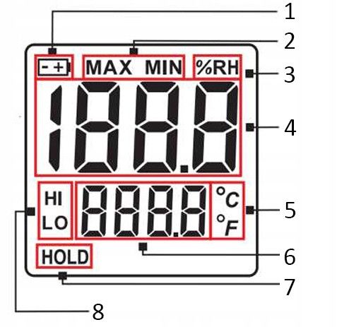 Термогігрометр 0-100%, -30-70 °C BENETECH GM1362 | Зображення 3