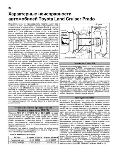 Toyota Land Cruiser Prado 150 бензин. Посібник з ремонту й експлуатації. Книга | Зображення 2