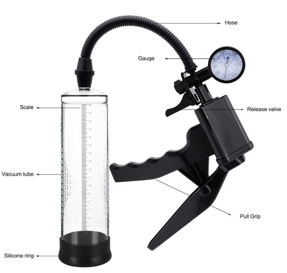 Вакуумна помпа з манометром CANWIN Passion Pump Powerup - P538 sexstyle | Зображення 6