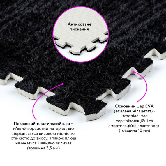 Підлога-пазл плюшевий 30х30х1см Чорний (D) SW-00002078 | Зображення 2