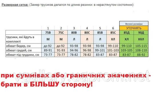 Комплект женского нижнего белья Victoria`s Secret Виктория Сикрет, Купальник Виктория Сикрет 85B, Молочный | Зображення 4