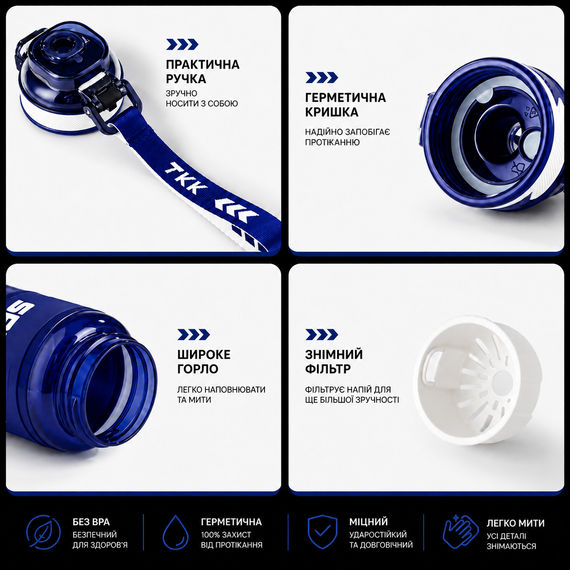 Эко-бутылка KANGZYUAN 500 мл - Синяя Tritan BPA-free, ударопрочная, спортивная с эргономичной крышкой | Зображення 2