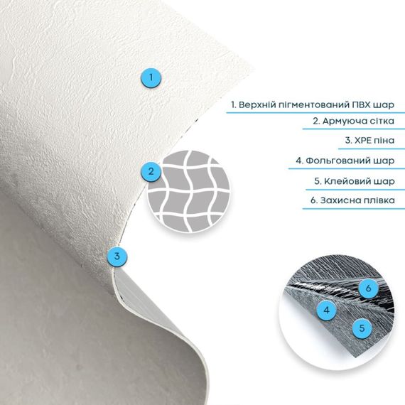 Самоклеюча гнучка штукатурка в рулоні 600х3000х2,5мм Біла SW-00002996 | Зображення 1