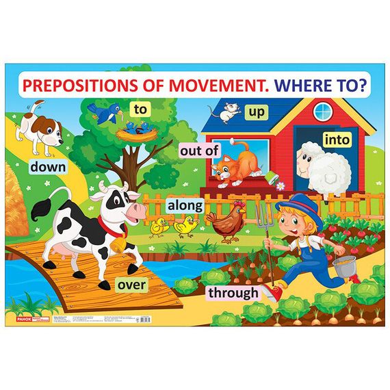 Учебный плакат Английский язык Предлоги движения 15104152 формат 61 х 88 см