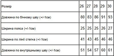 Джинси для хлопчика (демісезон) Носи своє 28 Синій (p-16140-185913) | Зображення 6