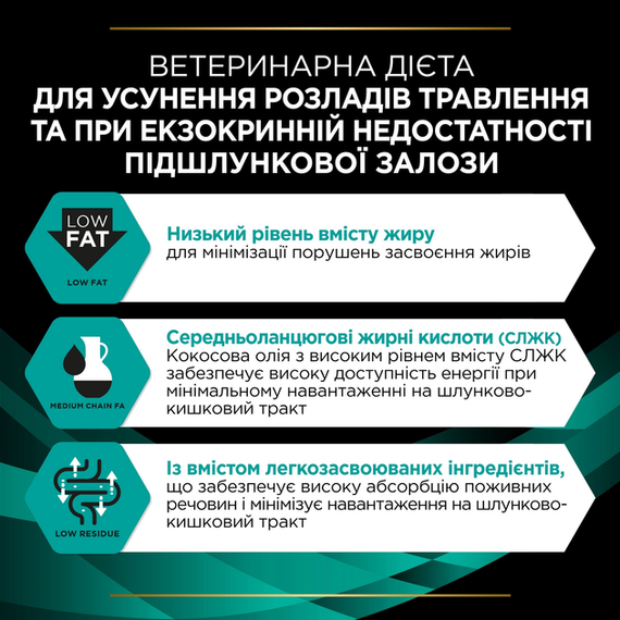 Вологий корм для собак Purina PRO PLAN Veterinary Diets EN ST/OX Gastrointestinal при захворюваннях ШКТ, 195г | Зображення 5