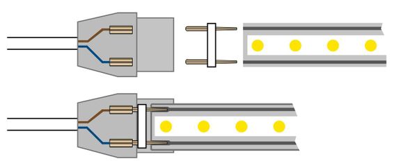 Кабель живлення PROLUM для LED стрічки 220V 12ММ | Зображення 3