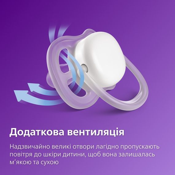 Avent Пустушка ортодонтична Ultra Air для хлопчиків 0-6 міс, 2шт (SCF085/58) | Зображення 6