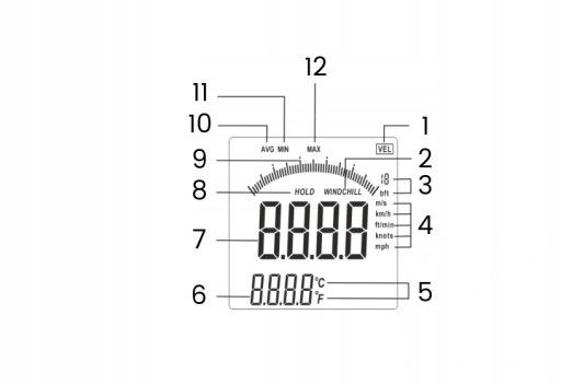 Термоанемометр 0,8-45 м/с, -10-45 °C BENETECH GM8901 | Зображення 4