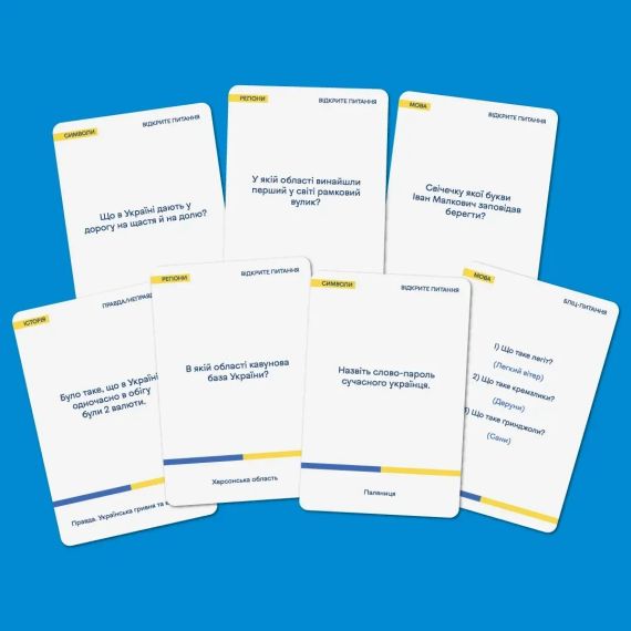 Настольная игра Шевченко спрашивает. Игра про Украину | Зображення 4