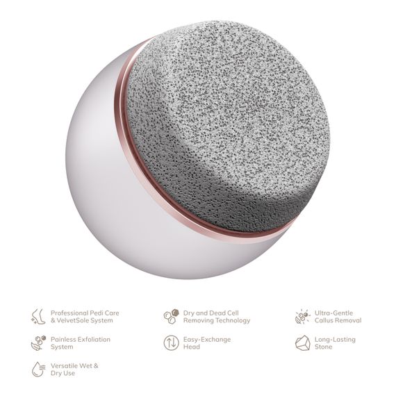 Набор для ухода за стопами GESKE Pumice Stone Callus Remover 7в1 starlight | Зображення 1