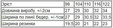 Шорти для дівчинки Носи своє 98 Синій (p-11183-120914) | Зображення 2