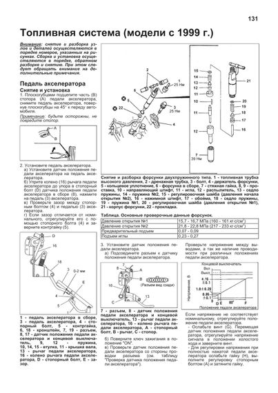 Mitsubishi Canter. Руководство по ремонту и эксплуатации. Книга | Зображення 7