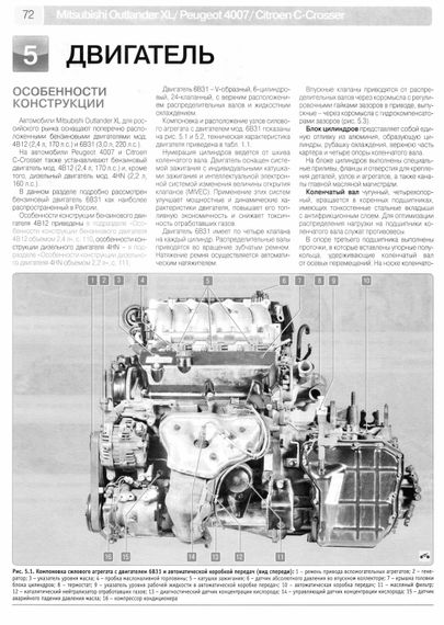Mitsubishi Outlander XL (Peugeot 4007 / Citroen C-Crosser). Посібник з ремонту. Книга | Зображення 7