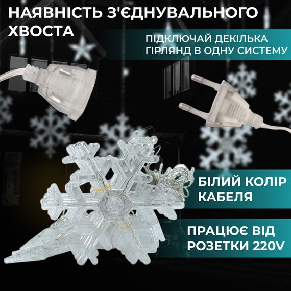 Гирлянда светодиодная штора GarlandoPro снежинка и звезда 12 фигур 3х1м гирлянда звезда Белый 1733064W | Зображення 2