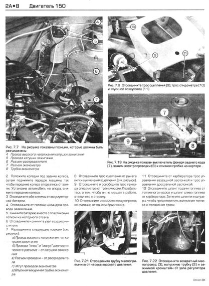 Citroen BX. Посібник з ремонту й експлуатації. Книга | Зображення 6