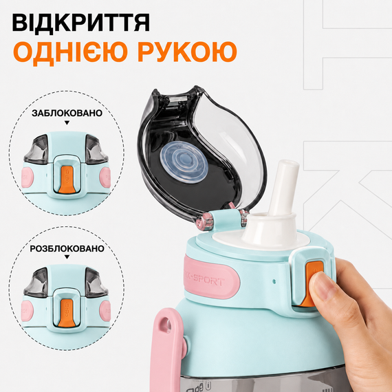 Бутылка TKK 1400 мл - Бирюзовая Tritan BPA-free, ударопрочная, спортивная с двойной системой переноски | Зображення 6