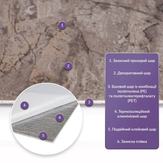 Самоклеящаяся стеновая PET плитка 600*300*2mm (D) SW-00002328 | Зображення 1