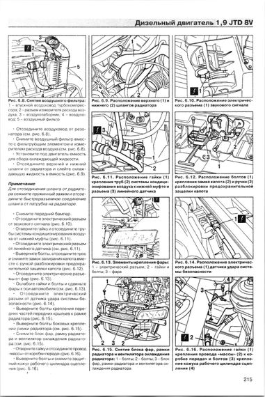 Fiat Stilo. Посібник з ремонту й експлуатації. Книга | Зображення 7