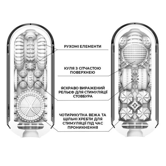 Мастурбатор Tenga Flip Zero Gravity Back, змінна інтенсивність стимуляції, розкладний | Зображення 2