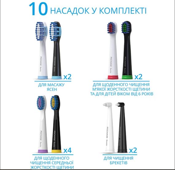 Набір електричних зубних щіток Pecham Black and White Travel Set PC-084 | Зображення 6