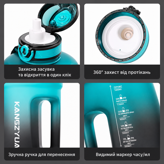 Эко-бутылка KANGZYUAN 1800 мл - Синяя Tritan BPA-free, ударопрочная, спортивная с ручкой и ремешком | Зображення 4