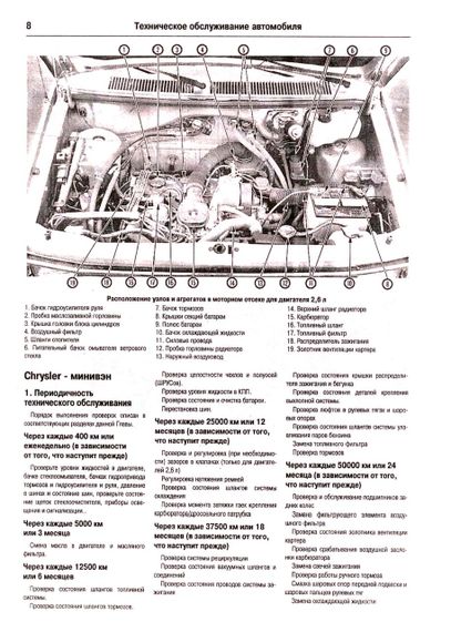 Chrysler Voyager / Dodge Caravan. Руководство по ремонту. Книга | Зображення 3