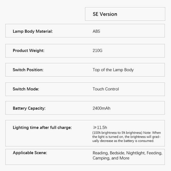Настільний сенсорний LED світильник 3 colour light MZ-L2701 | Зображення 6