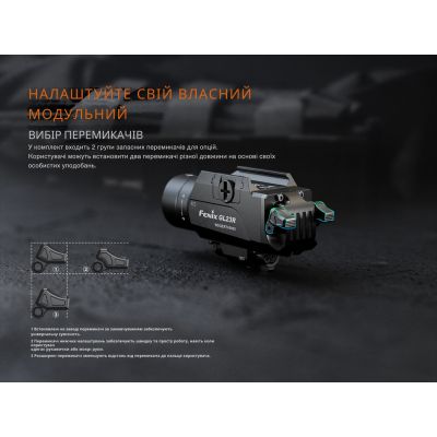 Ліхтар Fenix GL23R з лазерним прицілом (GL23R) | Зображення 5