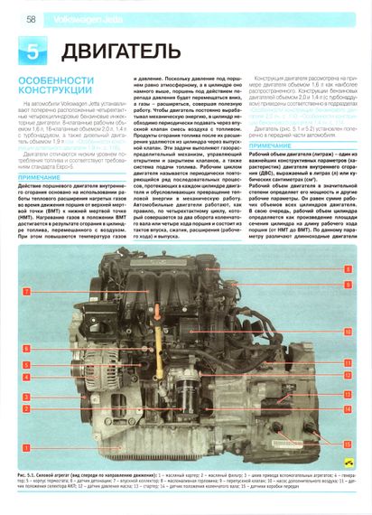 Volkswagen Jetta. Посібник з ремонту й експлуатації. Книга | Зображення 8