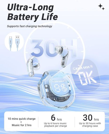 Навушники TWS Acefast T8 ice blue | Зображення 5