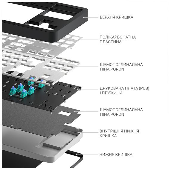 Клавіатура Dark Project ALU87 Bushido ABS RGB Mech G3MS Moonstone Black/White (DPKB_BUSHIDO_87_ANSI_UA) | Зображення 8