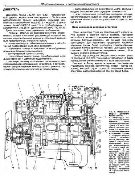 КамАЗ 5320 — 54115. Посібник з ремонту та техобслуговування. Книга | Зображення 3