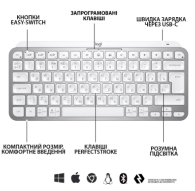 Клавіатура Logitech MX Keys Mini Minimalist Wireless US Pale Grey (920-010499) | Зображення 8