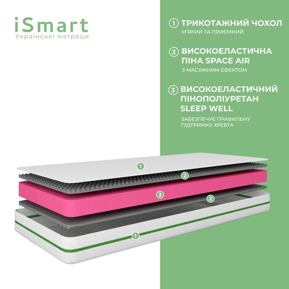 Матрац ортопедичний Ismart Koala Bambo 170х190 см безпружинний (ISM-051146) | Зображення 1