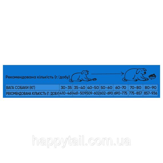 Корм Half&Half для взрослых собак крупных пород (говядина), 12 кг | Зображення 2