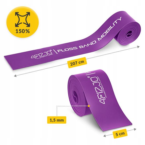 Стрічка компресійна для флосингу 4FIZJO Floss Band 207 x 5 x 0.15 см Violet (P-5905973405225) | Зображення 1