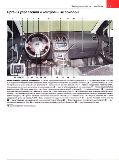 Nissan Qashqai/ Nissan Qashqai+2. Посібник з ремонту та експлуатації. Книга | Зображення 7